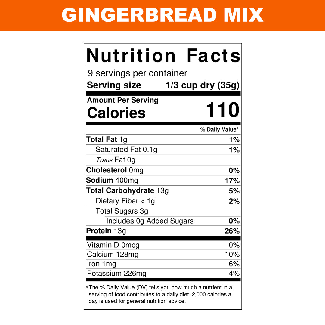 Gingerbread (Copy)