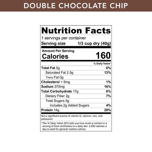 Pamcakes' Sample Pack 3x